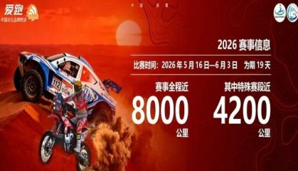 半岛体育-环塔发布2026年赛事信息：全程8000公里，赛期19天